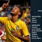 Qatar 2022 World Cup, the probable squads of Bacchi's Brazil