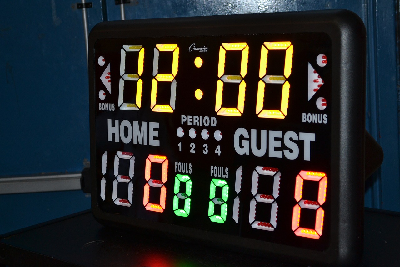 How Does a Basketball Scoreboard Work?