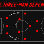 The resurgence of 3-man defense in football