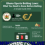 Ghana Sports Betting Laws: What You Need to Know Before Betting