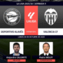 Alavés vs Valencia prediction, H2H and probable lineups, 20 October 2025