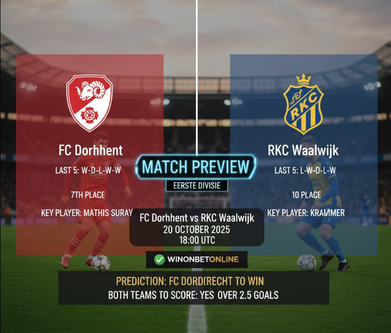 FC Dordrecht vs RKC Waalwijk Prediction