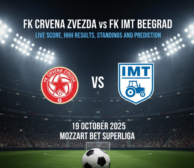 FK Crvena zvezda vs FK IMT Beograd Prediction