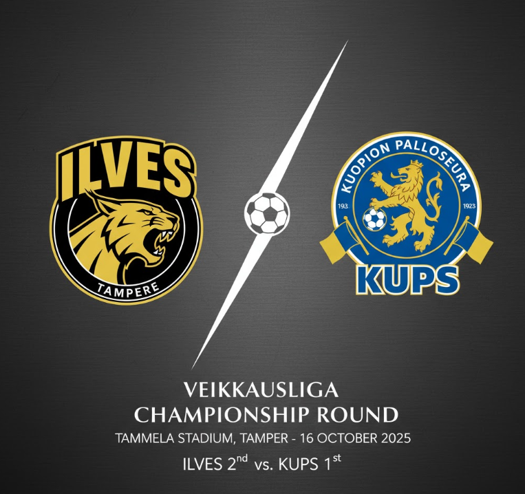 Ilves vs KuPS Prediction, H2H and Match Preview