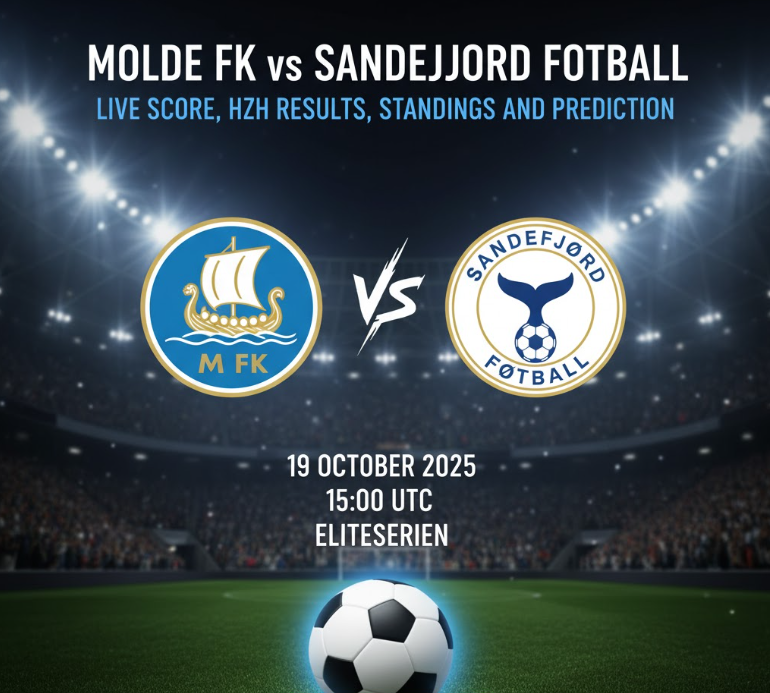 Molde FK vs Sandefjord Fotball Prediction