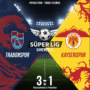Trabzonspor vs Kayserispor Prediction