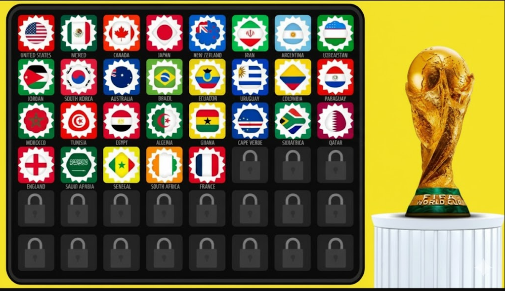 2026 World Cup: Full List of Nations Already Qualified for the Expanded Tournament