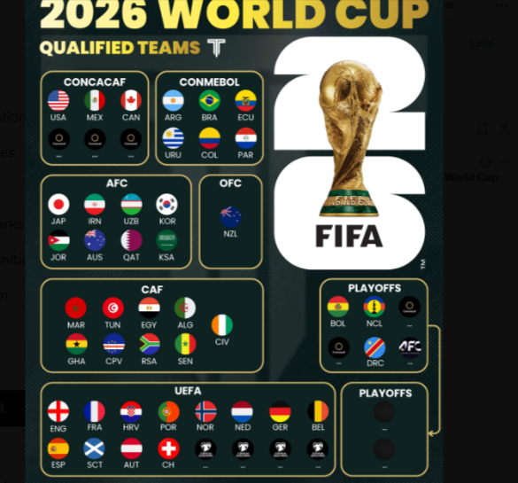 2026 World Cup