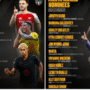 All the 2025 Puskas and Marta Award nominee goals