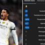 Bellingham scores again as Madrid rout Valencia