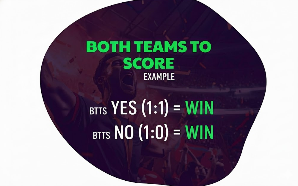 How to Get Weekend BTTS Predictions that Actually Win Consistently