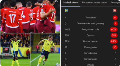 Switzerland vs Sweden prediction, H2H and probable lineups, 15 November 2025