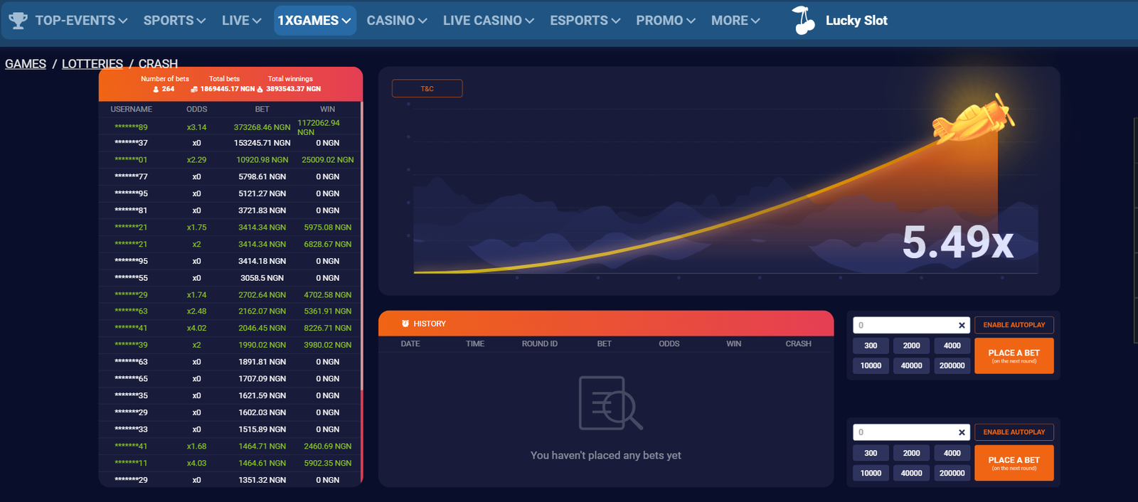Understanding Crash Betting Games
