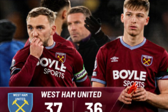 West Ham face must-win clash against Leeds in Premier League survival battle