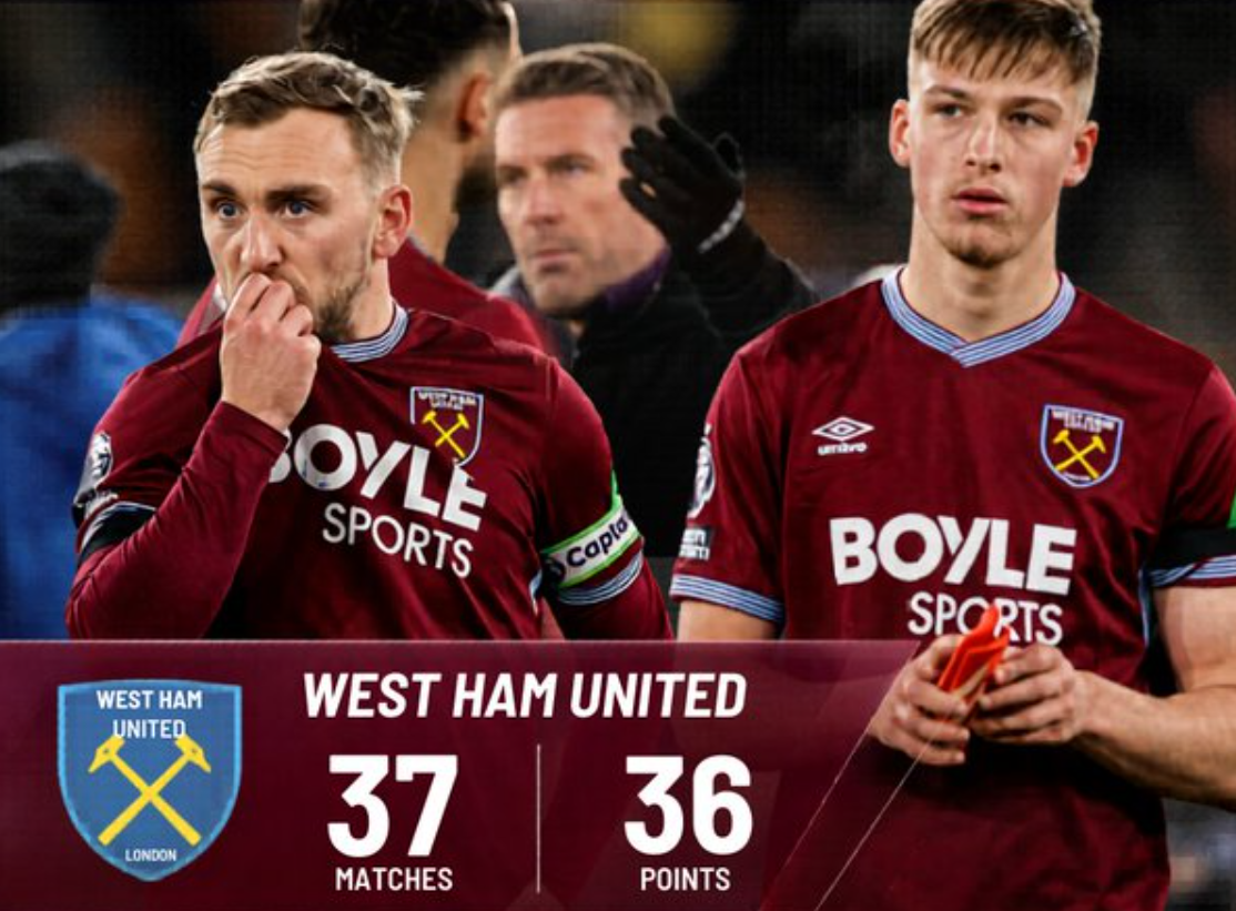 West Ham face must-win clash against Leeds in Premier League survival battle