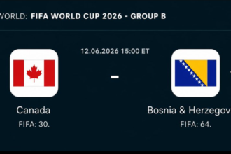 Canada vs Bosnia and Herzegovina