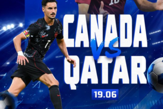 Canada vs Qatar Predicted Lineups