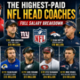 Highest-Paid NFL Head Coaches Ranked by Salary