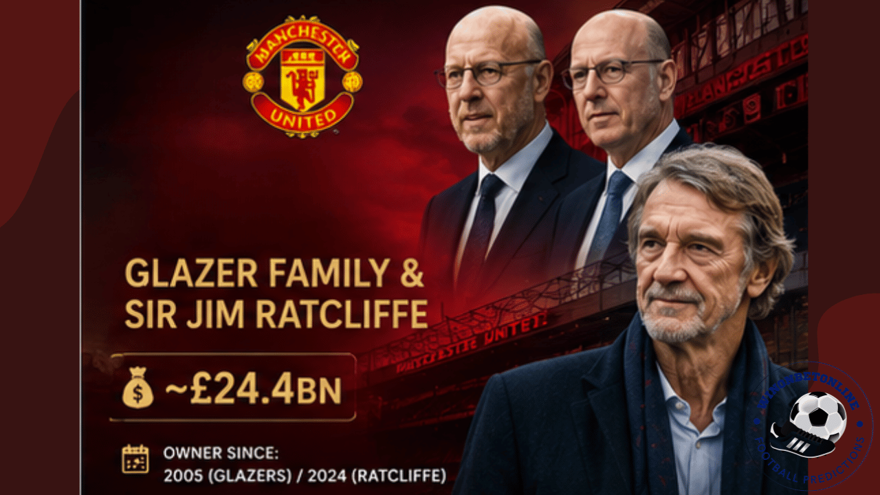 Manchester United