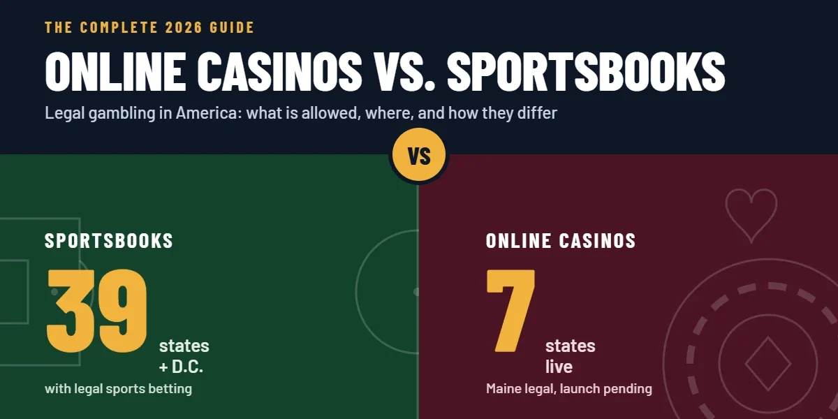 Online Casinos vs. Sportsbooks